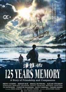 Turkish Museum 125 Years Memory movie poster